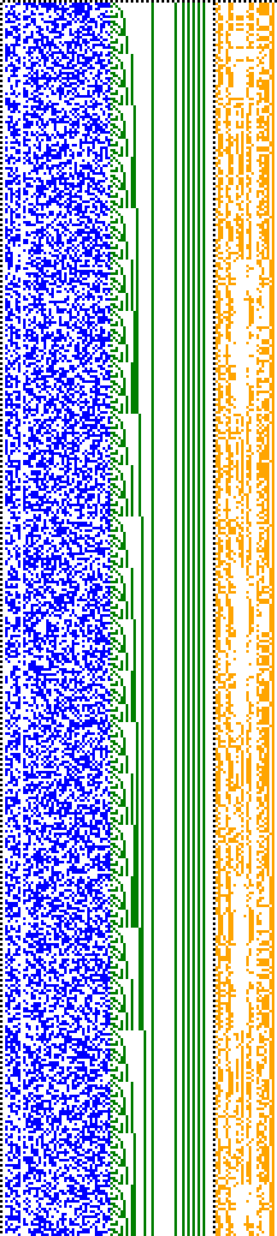 Bild: Logdateigrafik