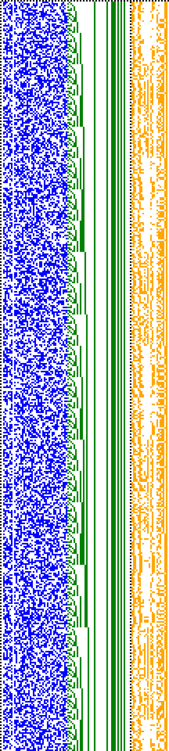 Bild: Logdateigrafik