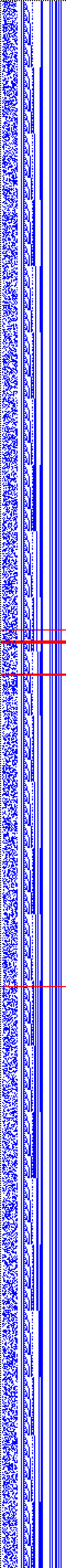 Bild: Logdateigrafik