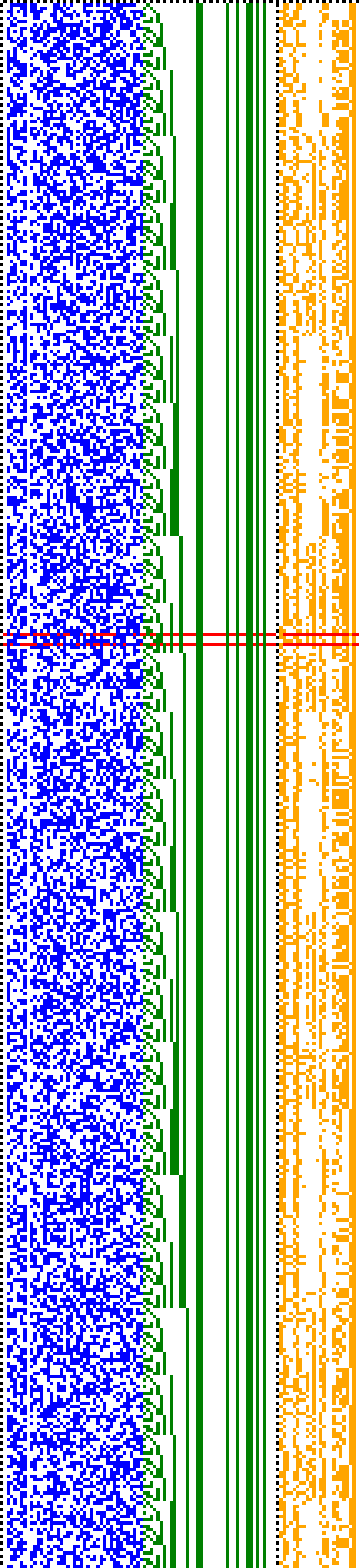 Bild: Logdateigrafik