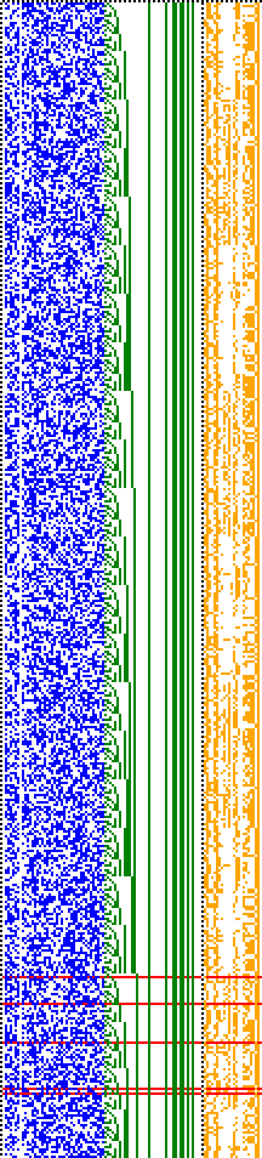 Bild: Logdateigrafik