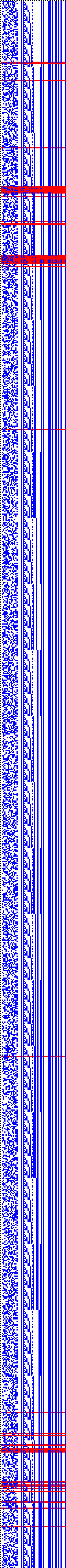 Bild: Logdateigrafik