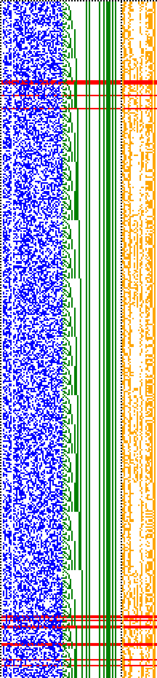 Bild: Logdateigrafik