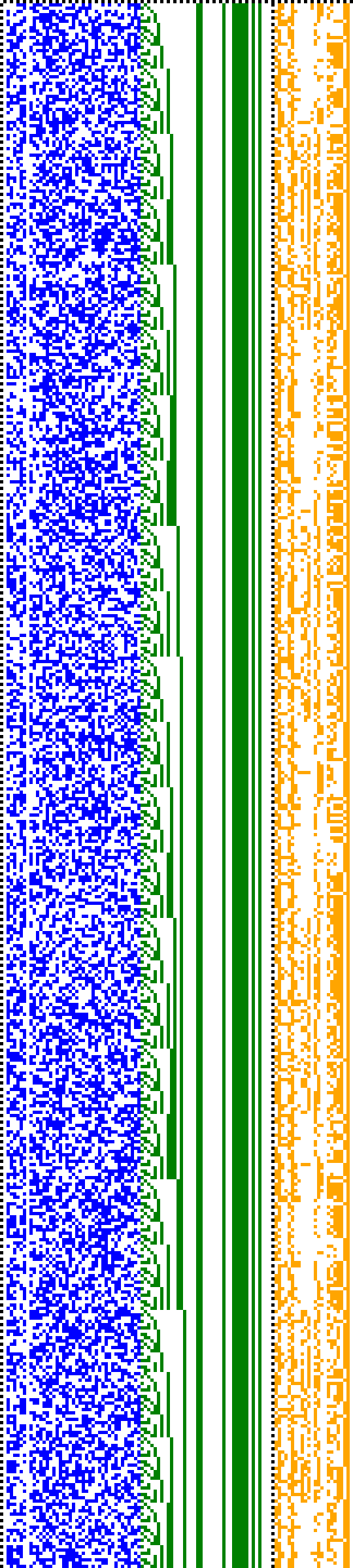 Bild: Logdateigrafik