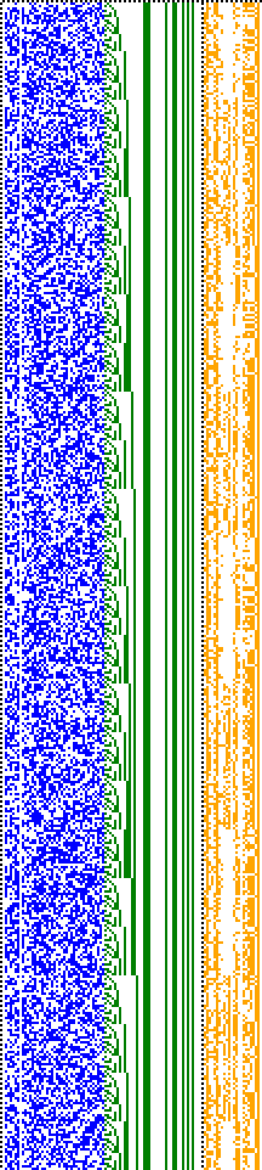 Bild: Logdateigrafik