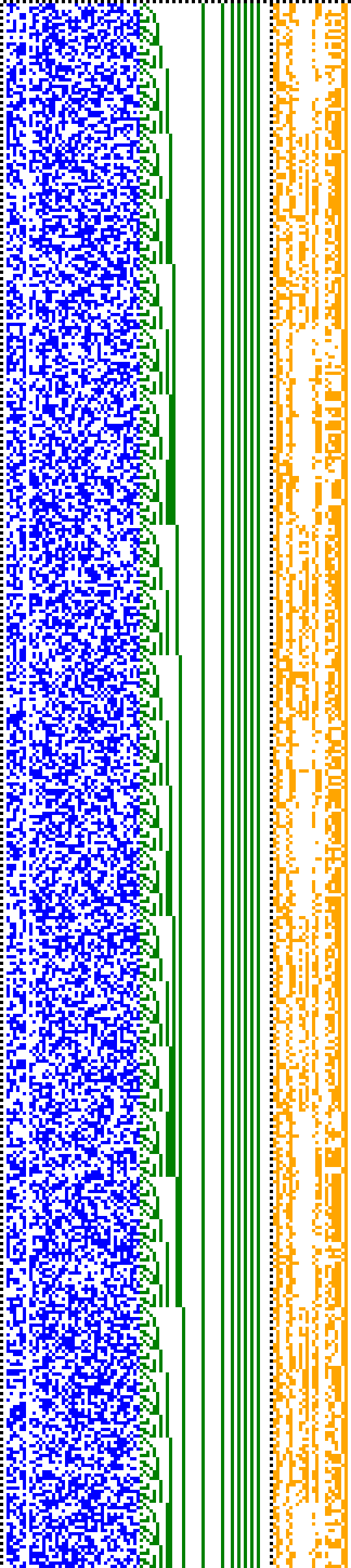 Bild: Logdateigrafik