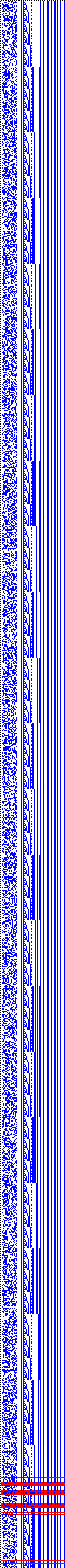 Bild: Logdateigrafik