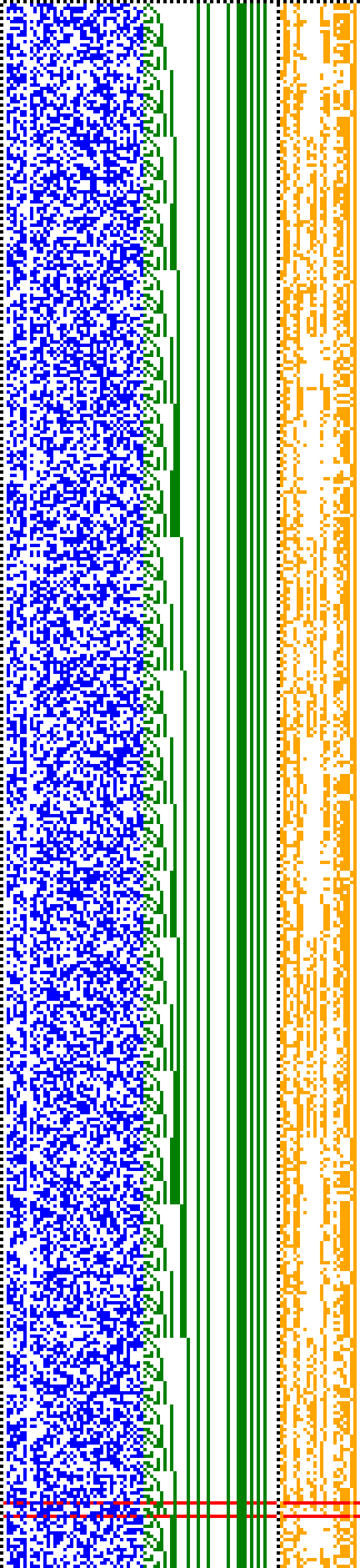 Bild: Logdateigrafik