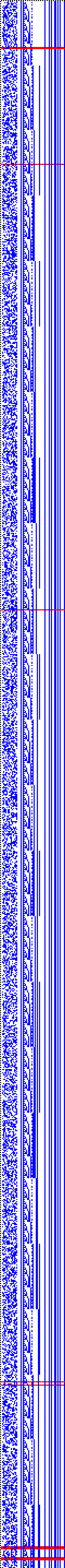 Bild: Logdateigrafik