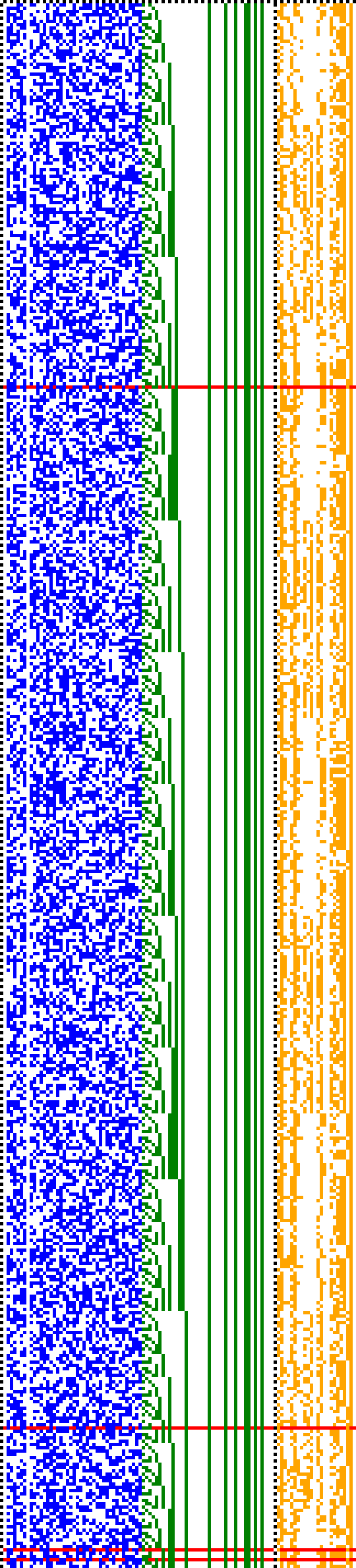 Bild: Logdateigrafik