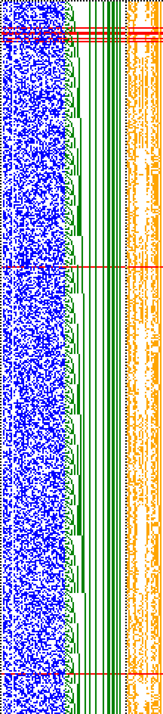 Bild: Logdateigrafik