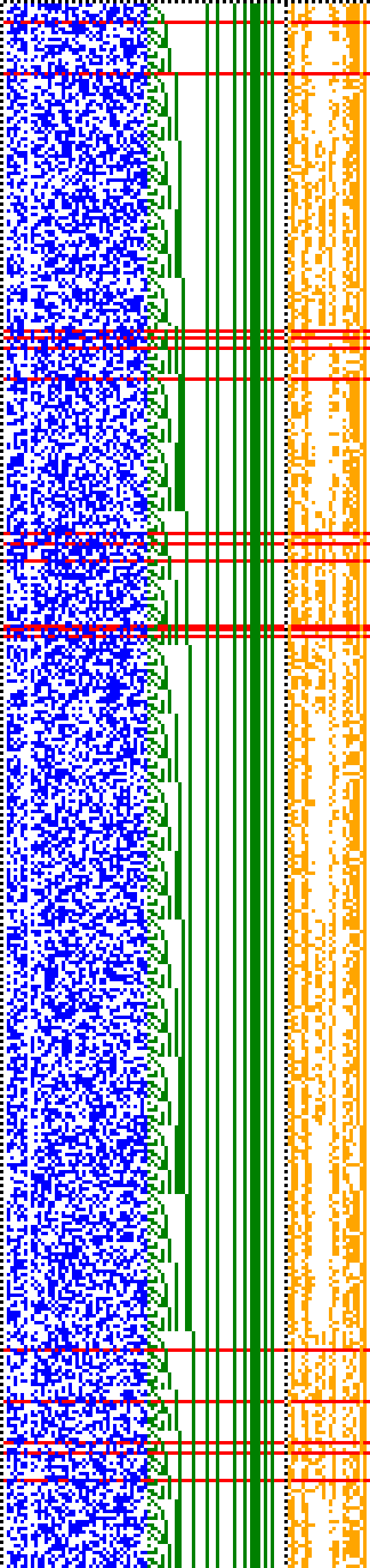 Bild: Logdateigrafik