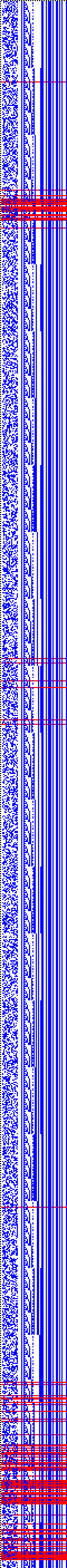 Bild: Logdateigrafik