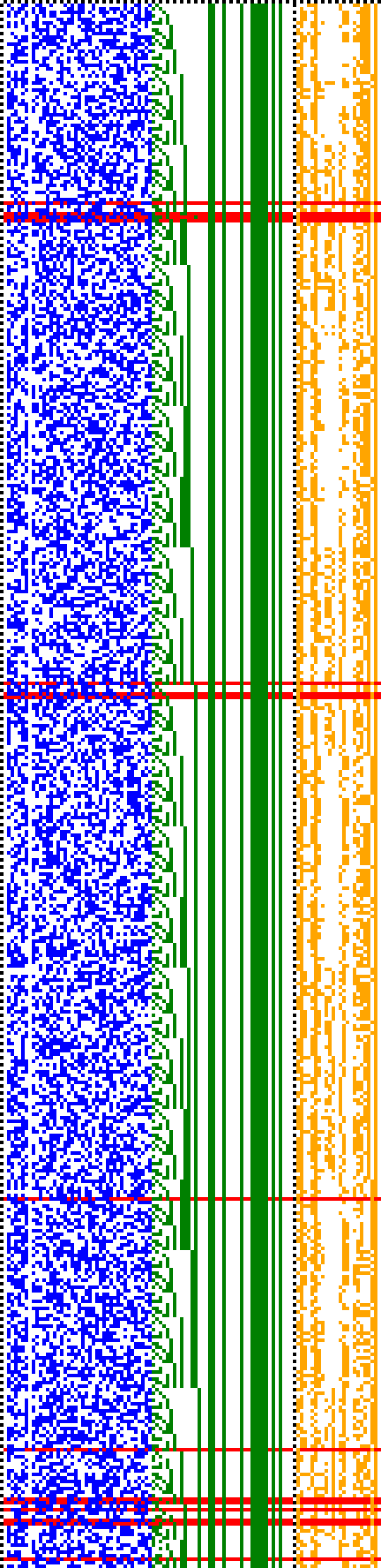 Bild: Logdateigrafik