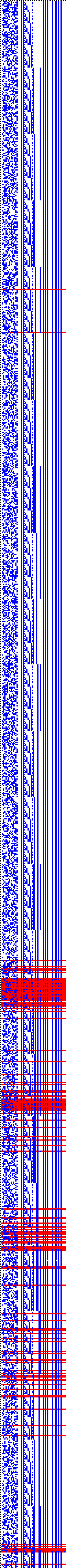 Bild: Logdateigrafik