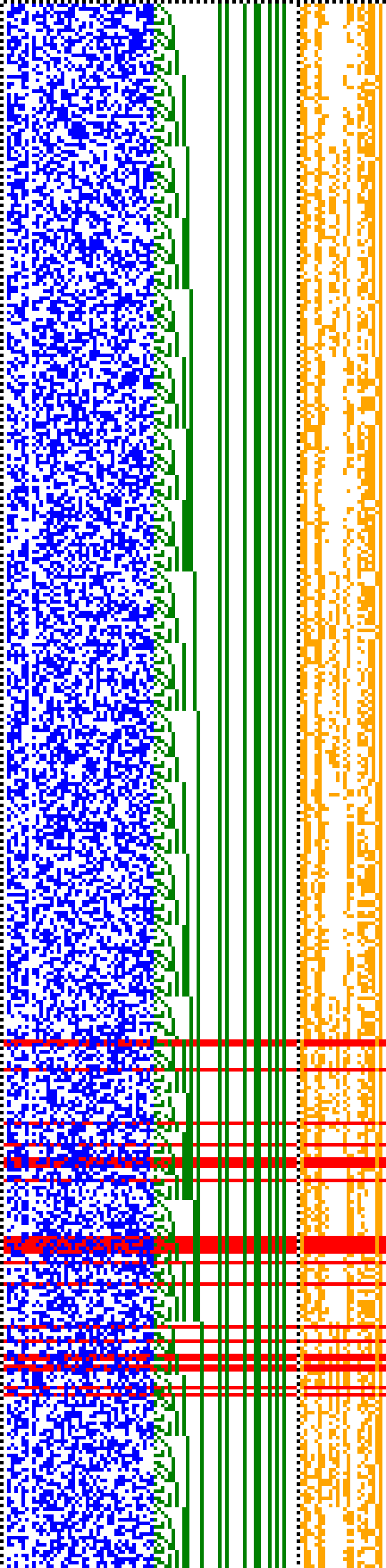 Bild: Logdateigrafik