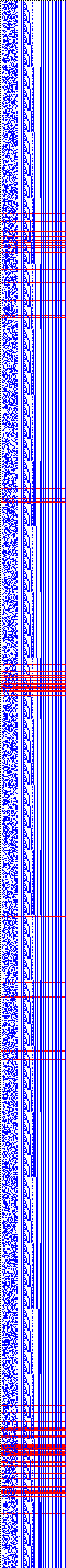 Bild: Logdateigrafik