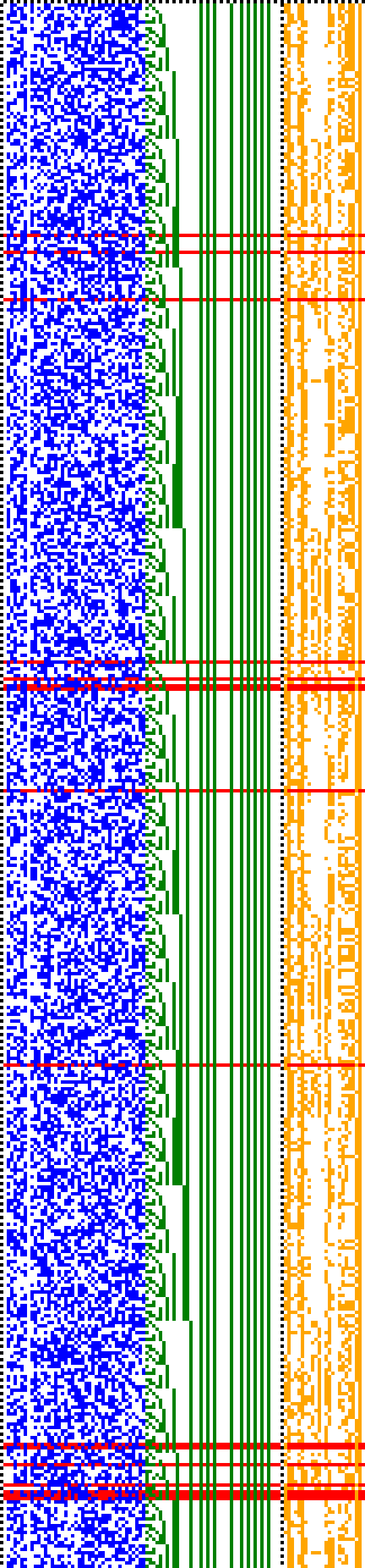 Bild: Logdateigrafik