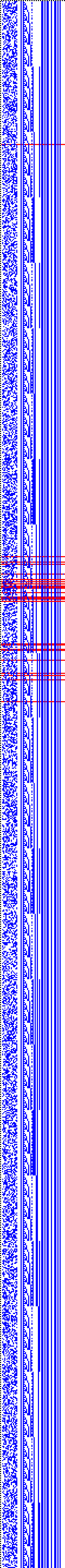 Bild: Logdateigrafik