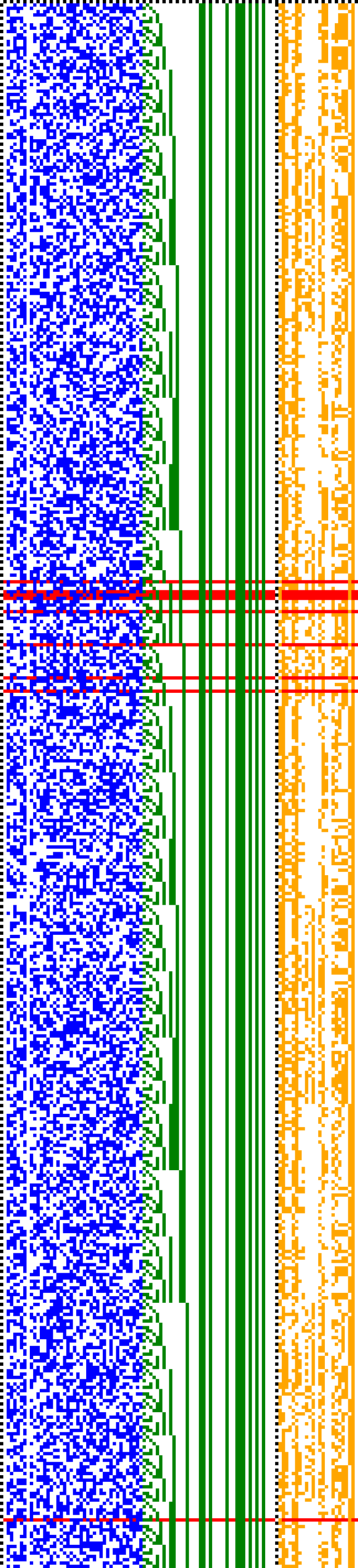 Bild: Logdateigrafik