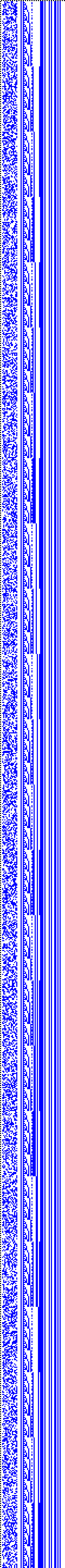 Bild: Logdateigrafik