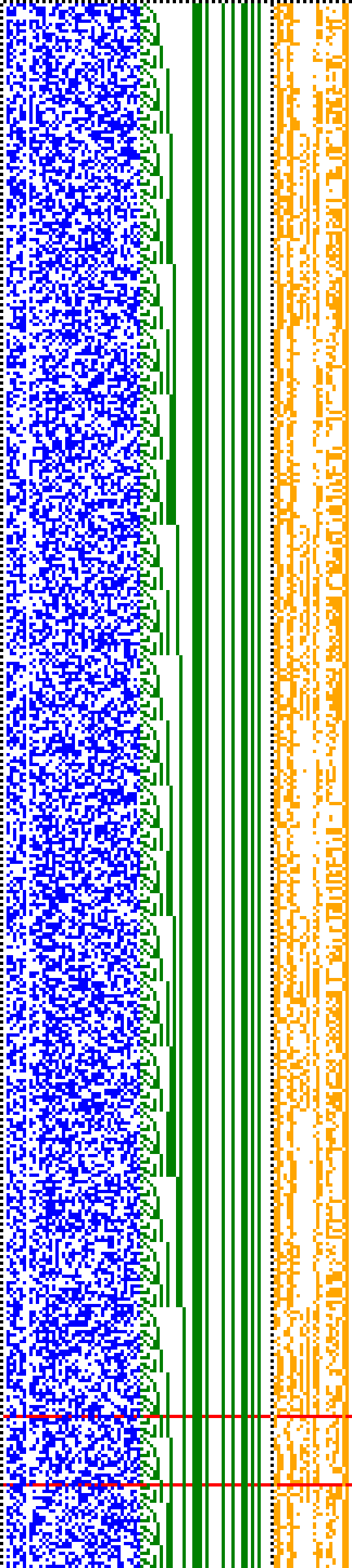 Bild: Logdateigrafik