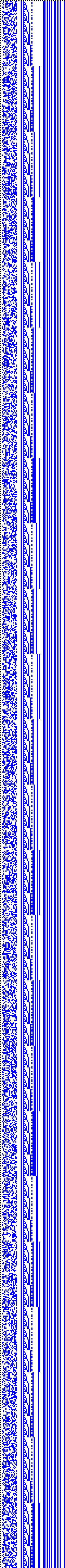 Bild: Logdateigrafik