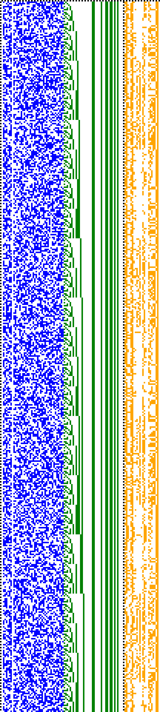 Bild: Logdateigrafik