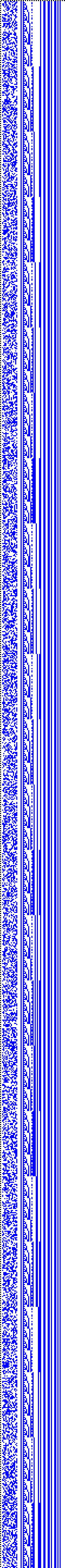 Bild: Logdateigrafik