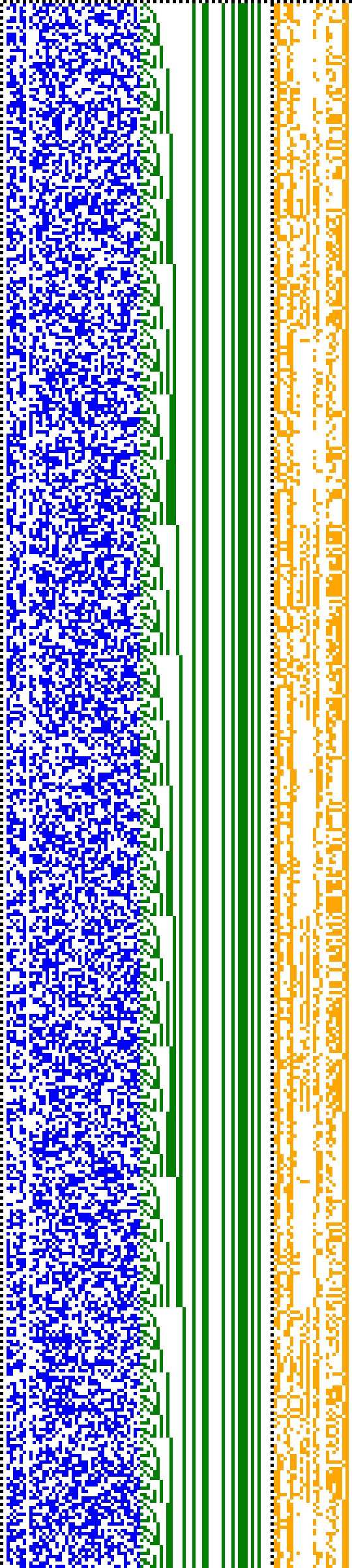 Bild: Logdateigrafik