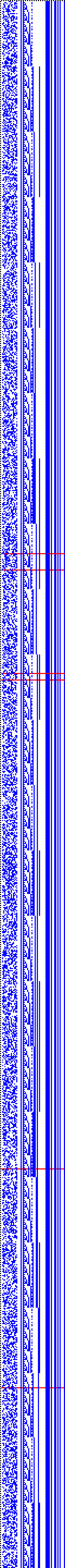 Bild: Logdateigrafik