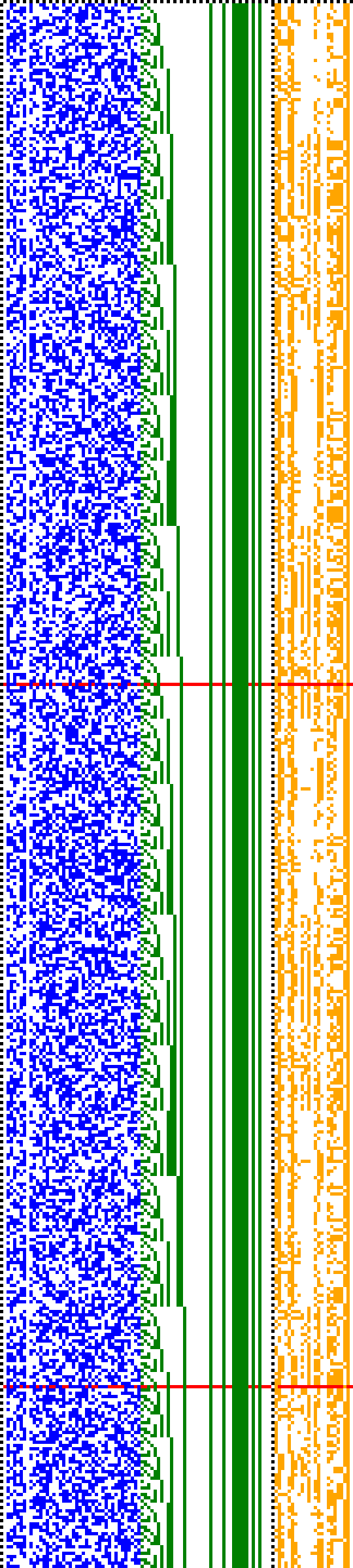 Bild: Logdateigrafik