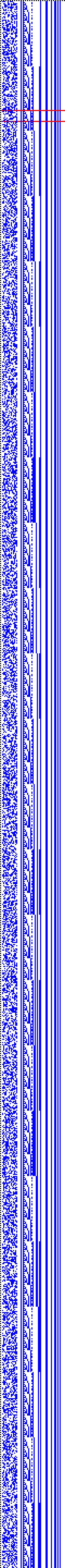 Bild: Logdateigrafik