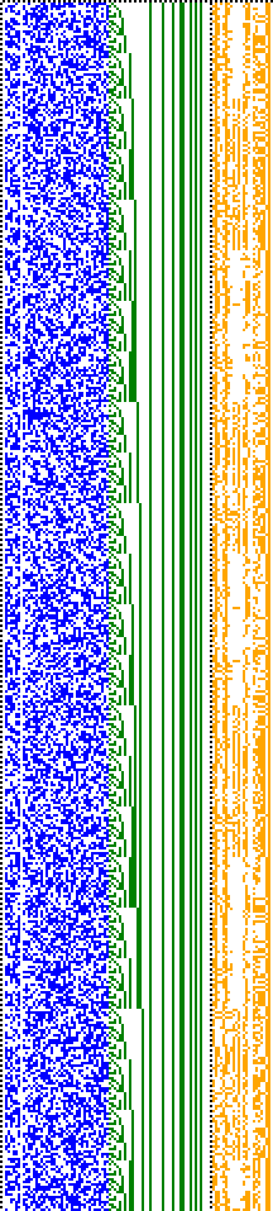 Bild: Logdateigrafik