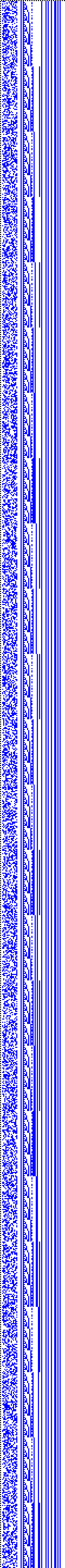 Bild: Logdateigrafik