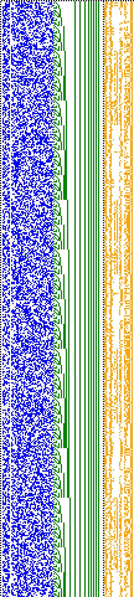 Bild: Logdateigrafik