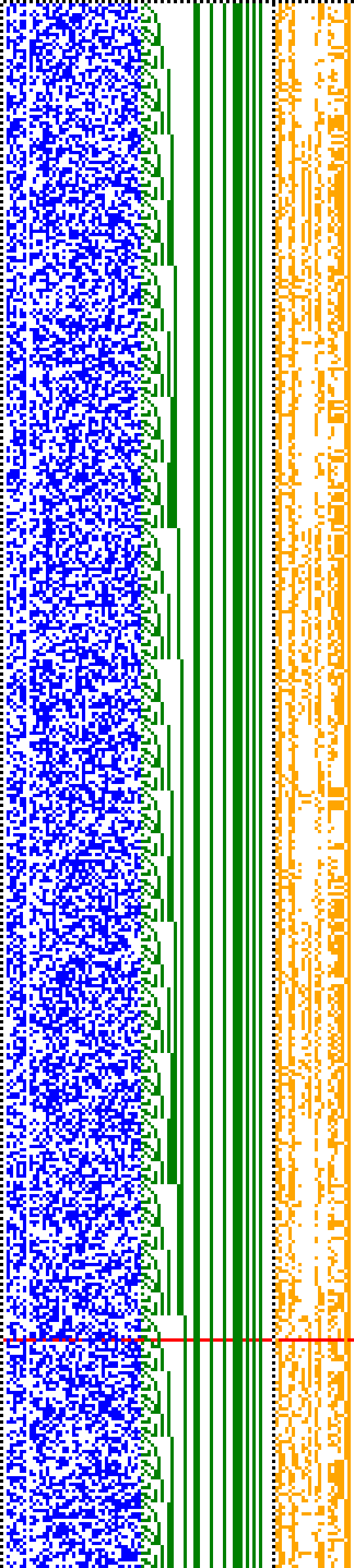 Bild: Logdateigrafik