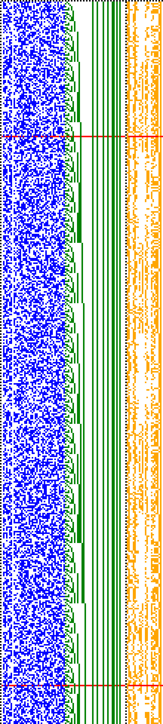 Bild: Logdateigrafik