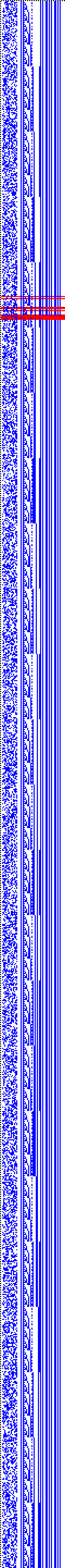 Bild: Logdateigrafik