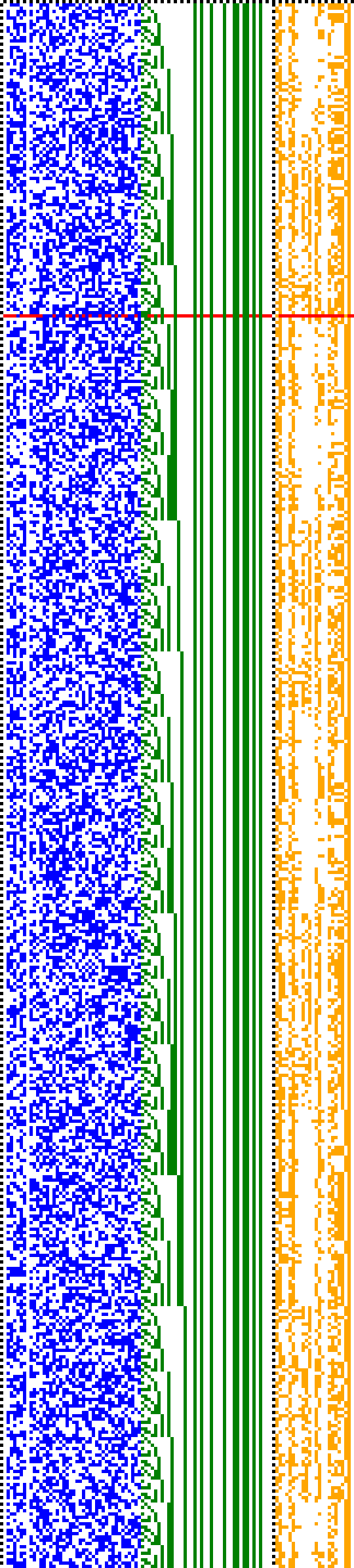 Bild: Logdateigrafik