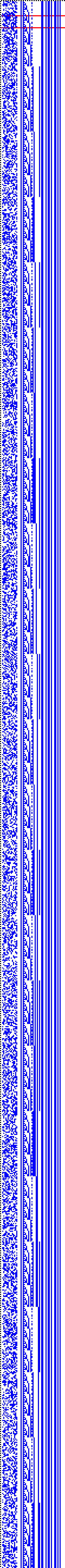 Bild: Logdateigrafik