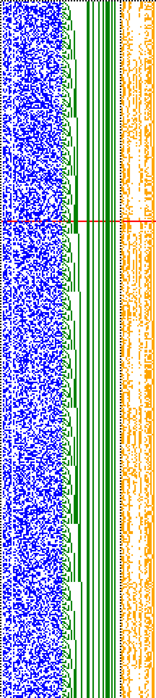 Bild: Logdateigrafik