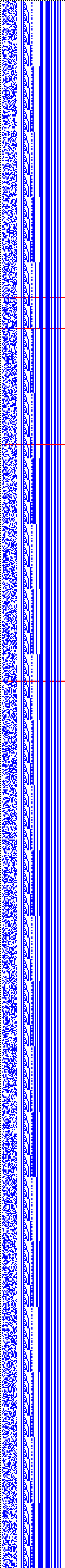 Bild: Logdateigrafik