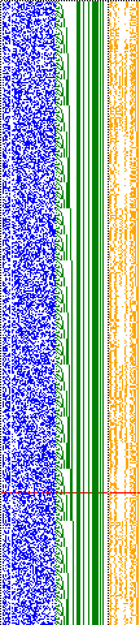 Bild: Logdateigrafik