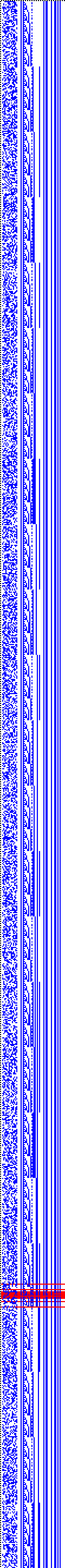 Bild: Logdateigrafik