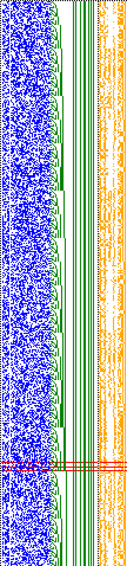 Bild: Logdateigrafik