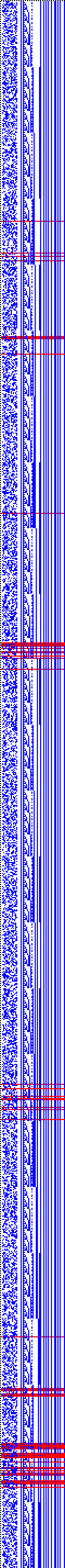 Bild: Logdateigrafik