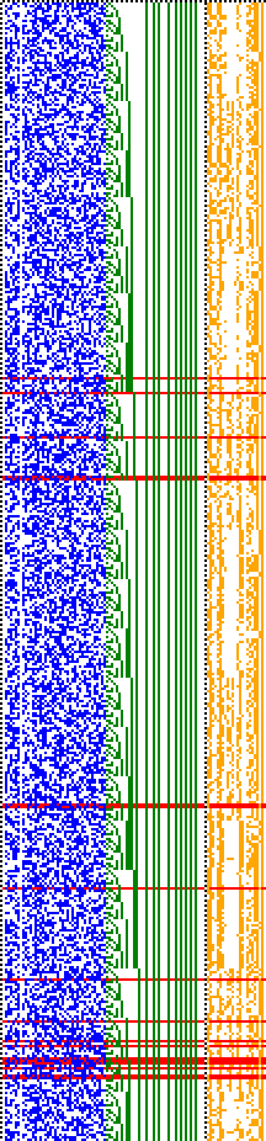 Bild: Logdateigrafik