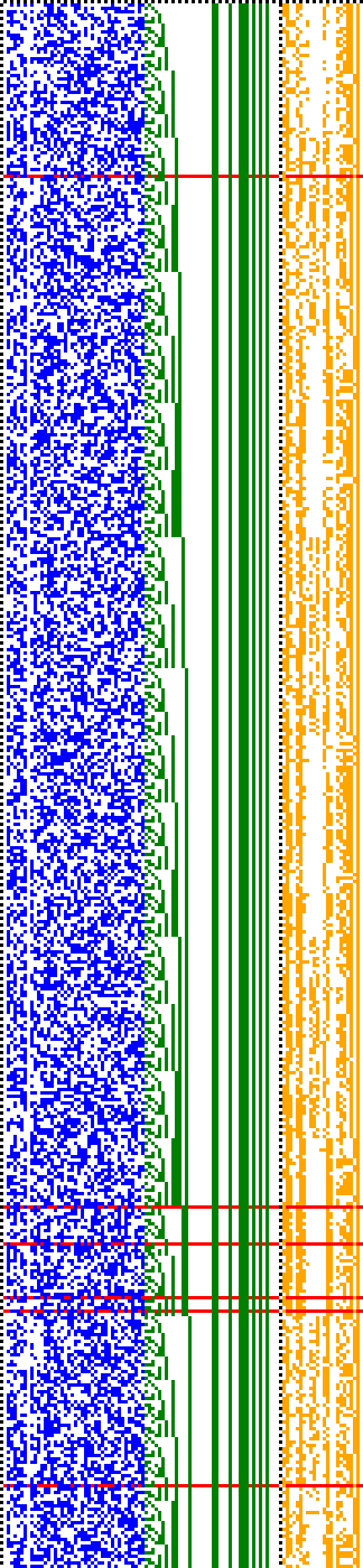 Bild: Logdateigrafik