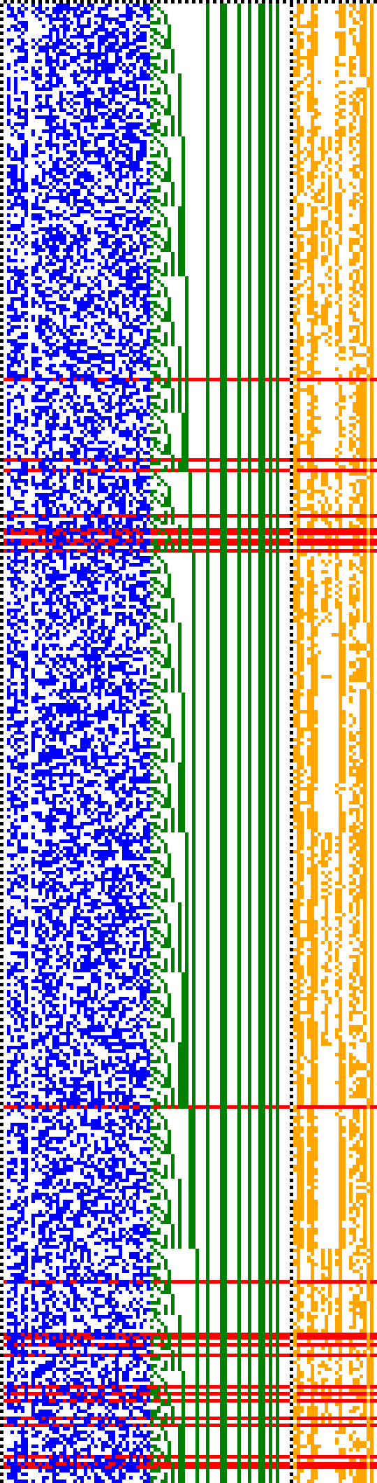 Bild: Logdateigrafik